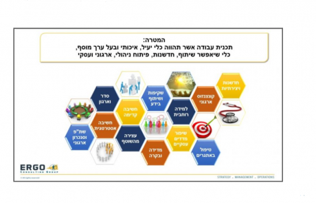 מתכוננים לשנה החדשה – תכניות עבודה ותקציב!