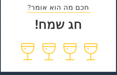 חג פסח שמח! מכולנו ב- ERGO Consulting Group